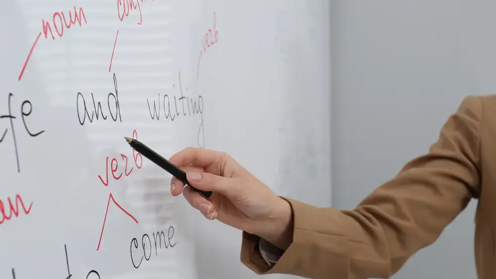 Qual a Importância de Aprender Inglês